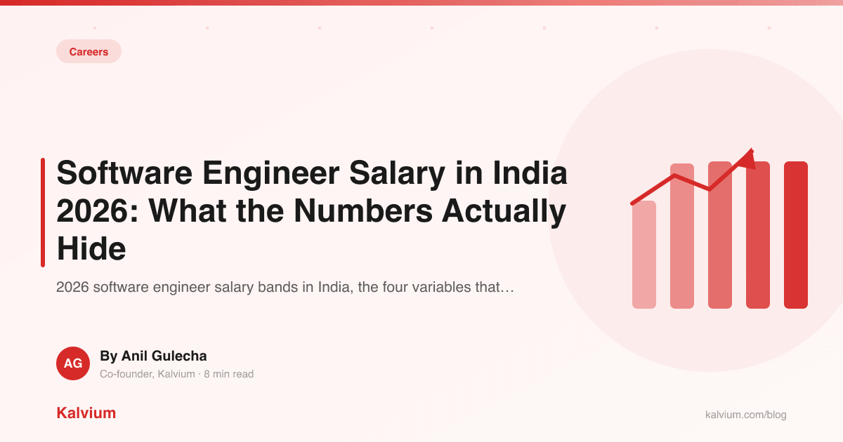 Software Engineer Salary in India 2026: What the Numbers Actually Hide ...