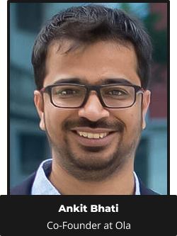 Ankit Bhati